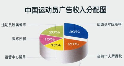 chart1029.jpg