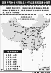 expressway_map0114s.jpg