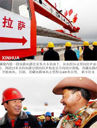 tibet_railroad.jpg